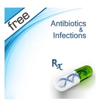 Antibiotics and infections