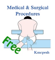 Medical Procedures Free